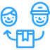 Co-Delivery & Enablement